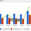 (주)광림유통 네이버블로그