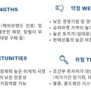한아름유통 - 달서구 | 한아름유통