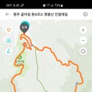 원주굽이길 원4코스 명봉산진달래길 이미지