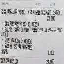 경성떡볶이 이미지