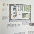 도감건축사사무소