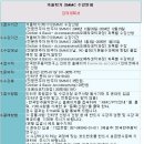 음악연구소 - 7544 | 음악연구소