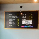 춘천댁 4계 닭갈비 이미지