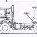 대한카자동차공업사 이미지