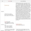 세무법인내일 이미지