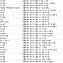 강북가이드치과의원 네이버블로그