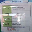 함양군농업기술센터(유용미생물배양센터) | 유용 미생물 이엠(EM) 활용방법