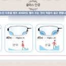 노화도 안경원 네이버블로그