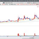 유신약품 이미지