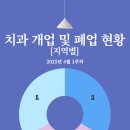 그린힐의원 이미지