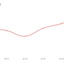 재원치과의원 이미지