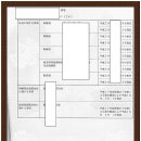 843005 이미지