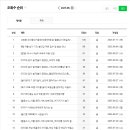 2025년 9월 편집부 회의록 이미지