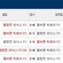 빅토리스포츠 - 익산시 인북로 206-3 | 빅토리스포츠
