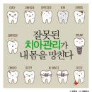 윤종일내과의원 이미지