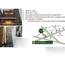 올리브호스텔 동대문점 이미지