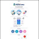 분당아람고등학교 이미지