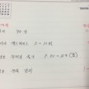 일석이조 한자한국사 이미지