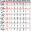 엠로지스 이미지