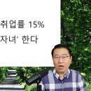 심각한 중국의 청년실업- 2명중 1명은 실업자 이미지