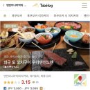 렌라멘 | 후쿠오카 이자카야 추천, 텐진미나미역 우라텐진의 렌 후기