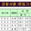 2006년 9월중 원동기면허 시험일정 이미지