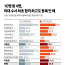 이월 이미지