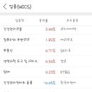 지피에스 주식회사
