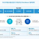블루팜약국 이미지