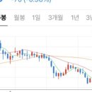 (주)성일카 이미지