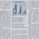 나라가스 이미지