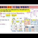 초급헬라어 25~28강- 교재 장동수 교수님의 신약성서 헬라어 문법 11장, 부정과거직설법(5~8) 이미지