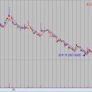 화성양행 이미지