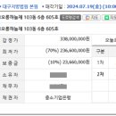봉덕세탁소
