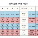 신화축구단 이미지