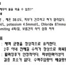 간호과정과비판적사고 이미지