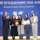 주식회사 브랜드온