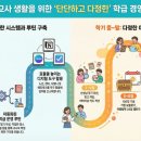 윤영테크 | [공지] [강의후기] 교실백점과 함께하는 100점 교사 생활서(학급운영편) 후기(2026.2.22.)