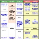 남상일과 함께하는 디톡스 콘서트 이미지