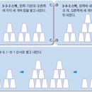 스포츠 스태킹 이미지