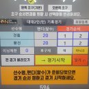MY캐롬대대전용클럽 | 수유세종당구장#미아세종당구장, 최신식 #국제식대대전용당구장 에서 #3쿠션당구제대로 쳐보자! #밤10시...