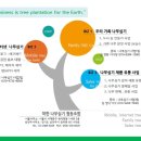 행복가족협동조합 이미지