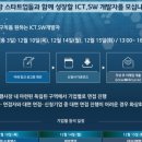 스타트업학원