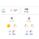 MS빌딩 네이버블로그
