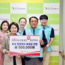 국민건강보험공단
양산지사 이미지