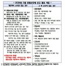 2024년 5월 종합소득세 신고 이미지