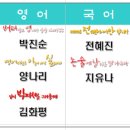 제니스고등수학학원