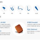 장천드림약국 이미지