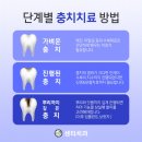 시화센타치과의원 이미지