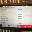 옛날닭곰탕닭발 이미지